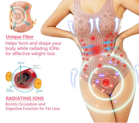 IONFiber Hourglass Sculpting Self Heating Suit