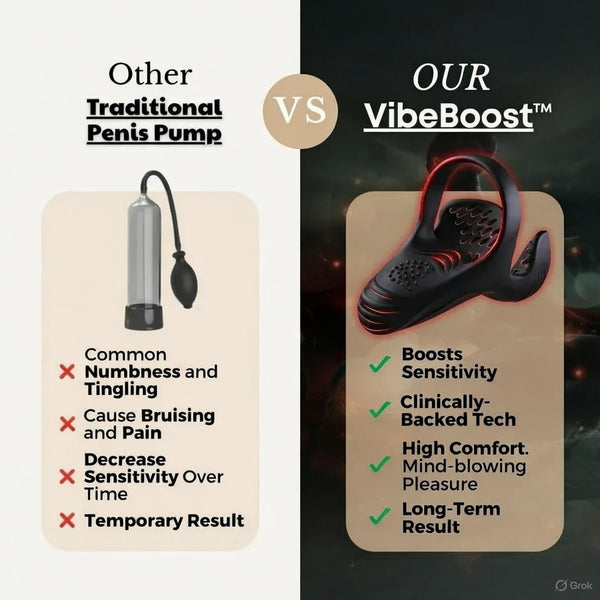 VibeBoost™ Pro Trainer